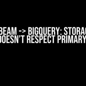 Apache Beam -> BigQuery: Storage Write API doesn’t respect Primary Key